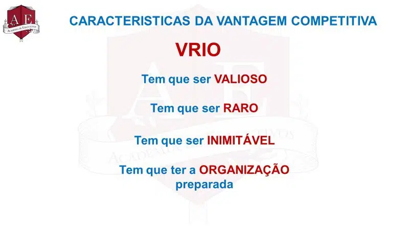 VRIO – Vantagem Competitiva para o SUCESSO – Academia de Executivos