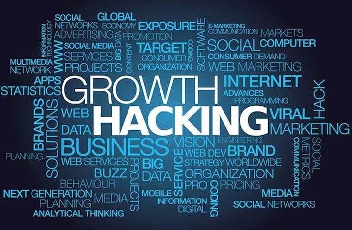 O que é e como funciona o Growth Hacking?