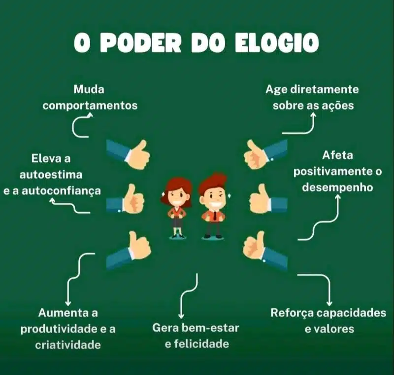 Não subestime o poder dos elogios