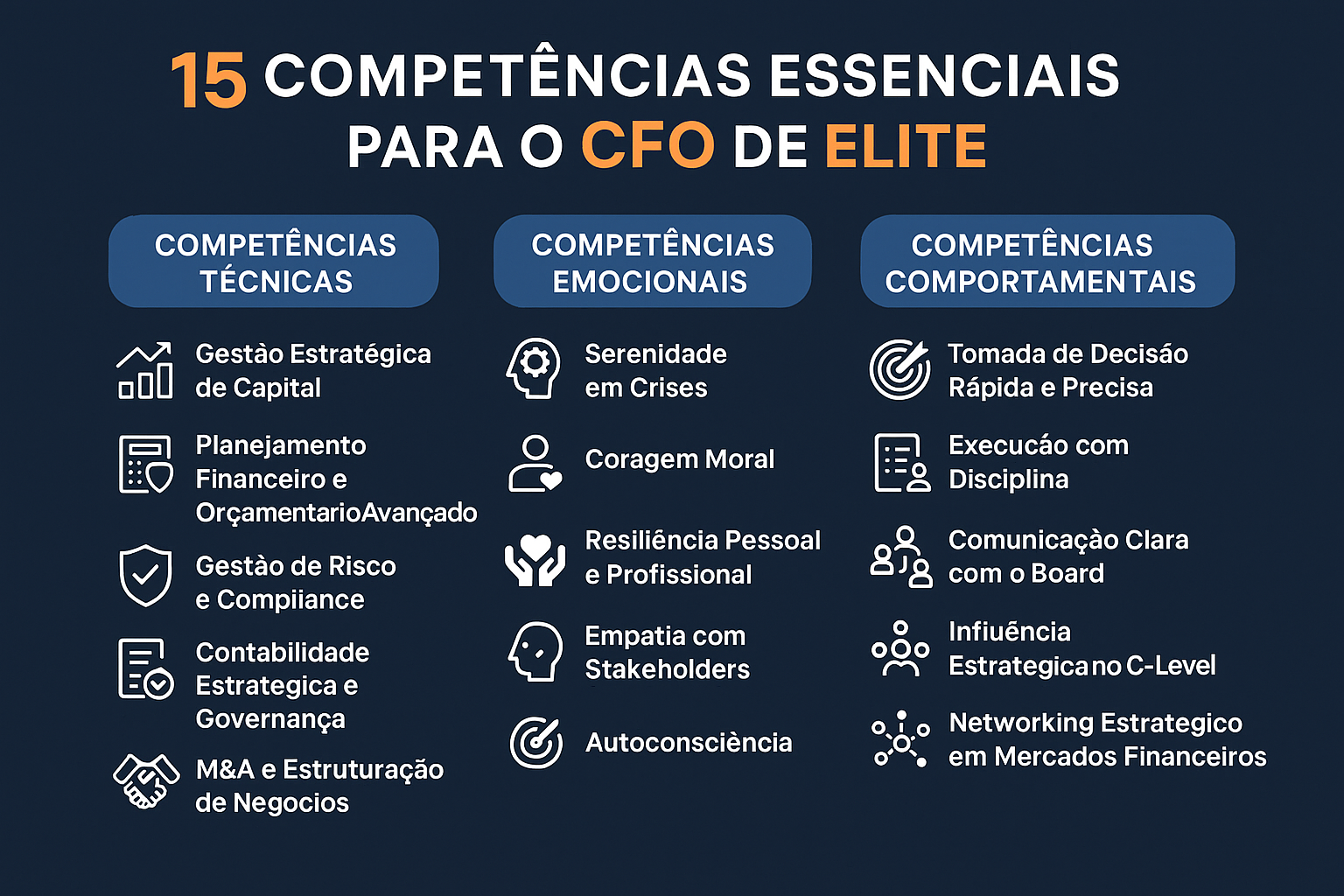 As 15 Competências que Diferenciam um CFO de Elite — O Guia para os ...